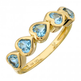 HEART SHAPED BLUE TOPAZ RING